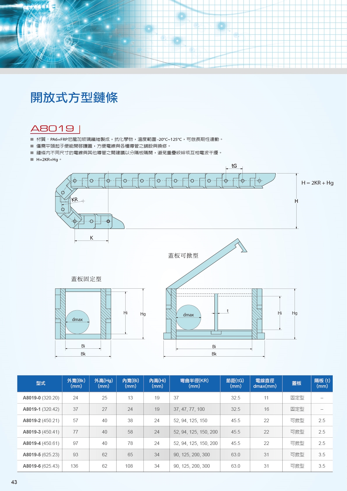 A8019 flexible carrier