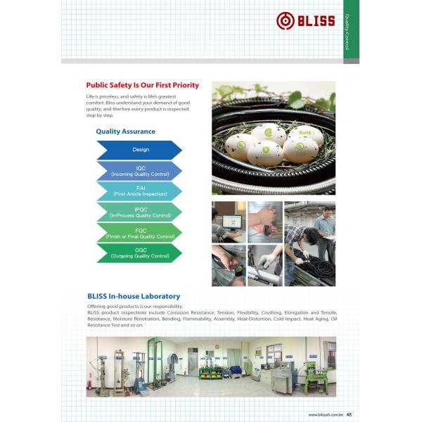 Quality Control Sheet of Bliss flexible conduit & connector