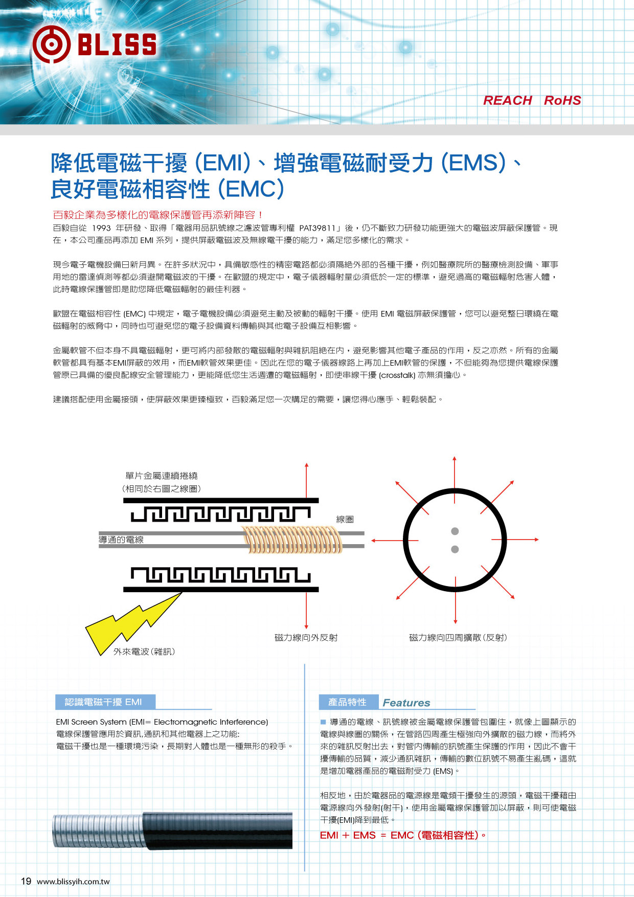 认识电磁干扰EMI