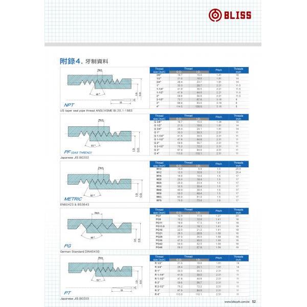 牙制資料